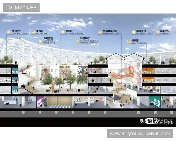 体育场馆运营与城市公共服务协同发展